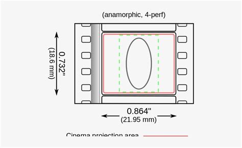 Anamorphic Widescreen Png - Anamorphic Format - 500x432 PNG Download ...