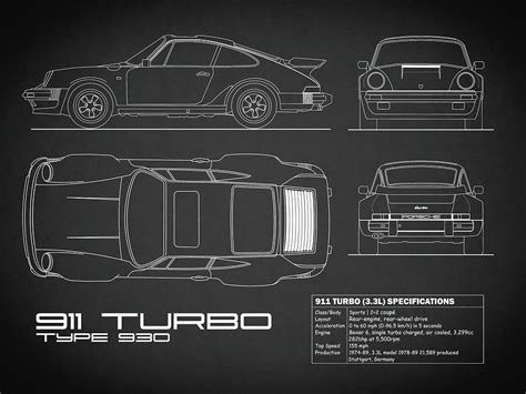 Porsche Design Blueprint