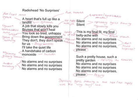 A2 Media Studies Blog: A breakdown of lyrics; Radiohead - No surprises