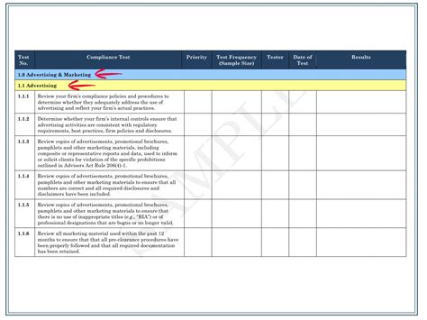 Bank Internal Audit Risk Assessment Template