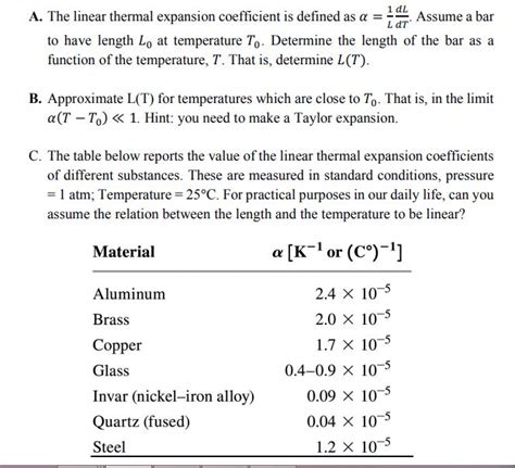 Solved Problem 3 A. The linear thermal expansion coefficient | Chegg.com