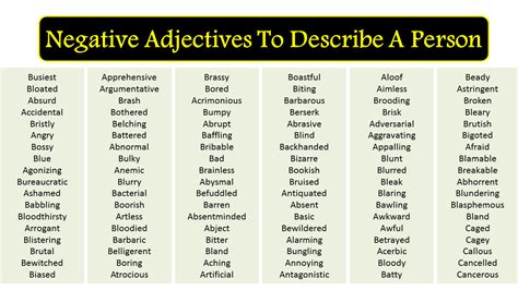 positive and negative adjectives to describe a person Archives - Vocabulary Point