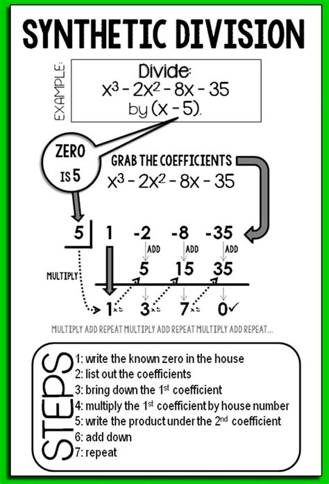 6.4 Synthetic Division Worksheet - Printable Word Searches