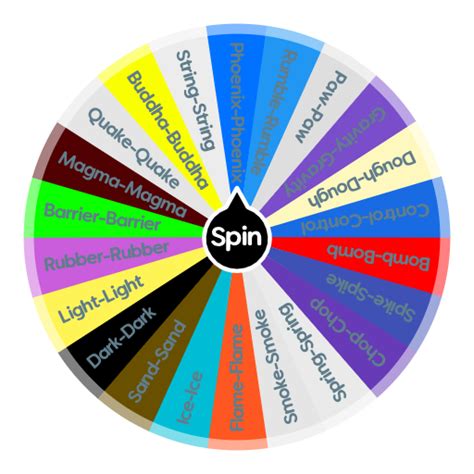 Blox Fruits - Fruits Wheel | Spin The Wheel App