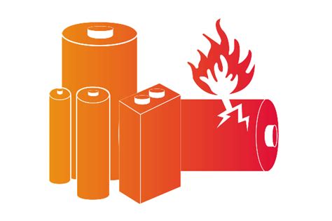 Battery Fire Protection Systems | Fire Supression for Battery Power Systems