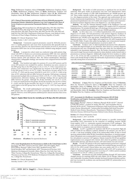 (PDF) Assessment of a Healthcare-Associated Pneumonia (HCAP) Risk Stratification and Empiric ...