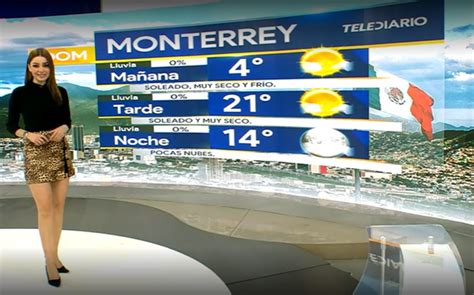 Clima Monterrey domingo 13 de marzo| Telediario México