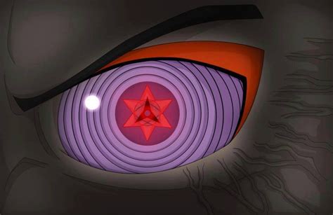 Mangekyou Sharingan Memes ~ Itachi Sharingan Uchiha Mangekyou Assassino Akatsuki Fatos | Klasrisase