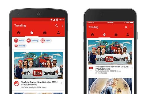 YouTube Trending Tab Helps You Find The Next Viral Videos - RouteNote Blog