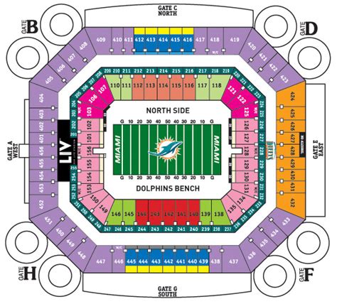 Miami Stadium Seating Map | Elcho Table