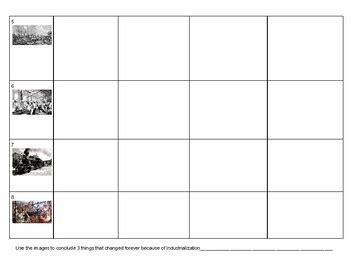 Industrial Revolution Gallery Walk, Questions, Response Chart, Industrialization