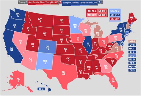 My take on potential GOP tickets in 2024 : r/YAPms