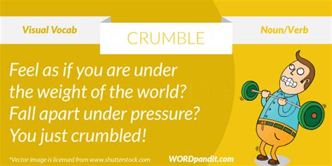 Crumble | Wordpandit