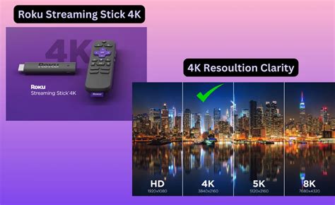 Roku Stick 4K Vs Roku Stick 4K+ (Plus) : Every Single Difference ...