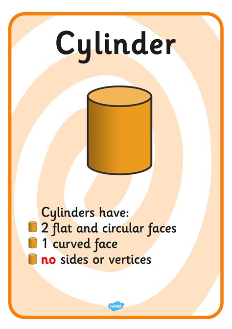 How Many Faces Edges Vertices Does A Cylinder Have