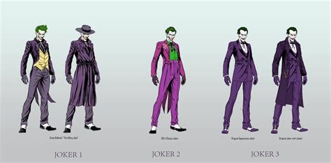 Batman: Three Jokers Art Confirms Which Era the Jokers Are From