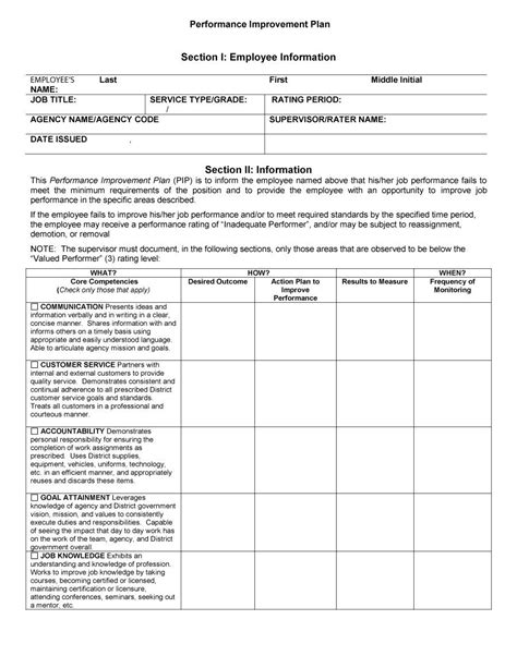 Download performance improvement plan template 27 | School improvement ...