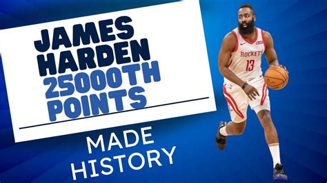 James Harden scores his 25,000th point, leads streaking Clippers past ...