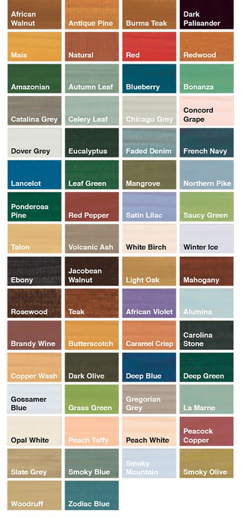 Sadolin Classic Colour Chart