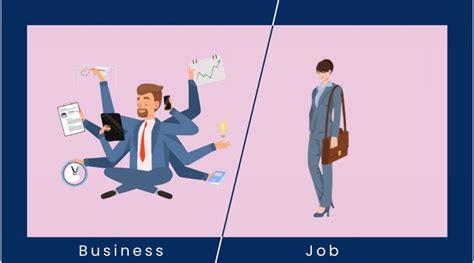 Job vs Business: What Should You Choose?