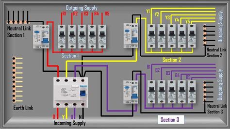 Understanding RCBO Wiring Diagrams