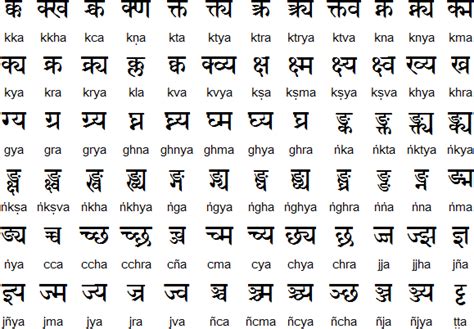 Devanagari alphabet