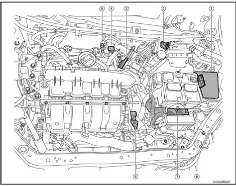 Nissan Sentra Service Manual: Component parts - System description - Engine control system - Engine