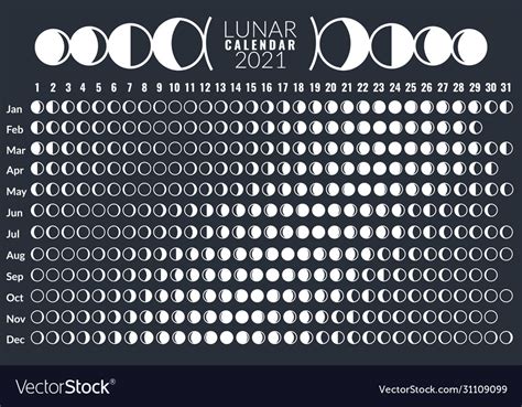 Moon calendar lunar phases 2021 poster Royalty Free Vector