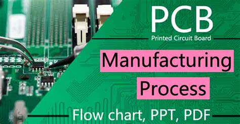 PCB Design | PCB Manufacturing Process Flow Diagram, PPT and PDF