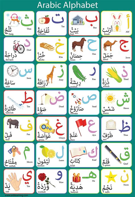 Buy Laminated Arabic Alphabet Perfect for Toddlers Kids Preschool ...