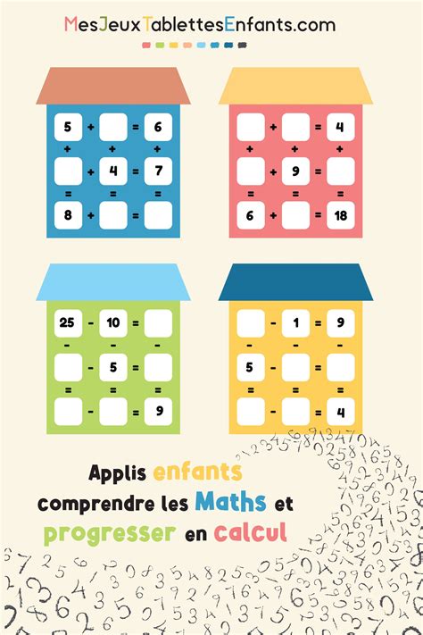 Enigme math carré magique | Math, Bar chart, Ibm logo