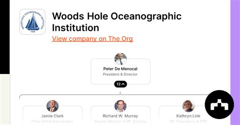 Woods Hole Oceanographic Institution - Org Chart, Teams, Culture & Jobs ...