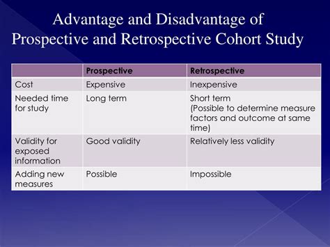 PPT - Introduction of Cohort Study PowerPoint Presentation, free ...