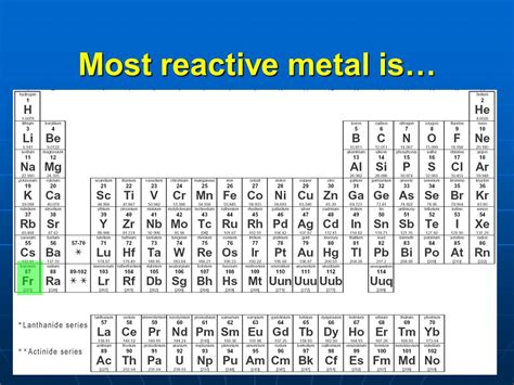 Most reactive nonmetal on the periodic table - resscalifornia