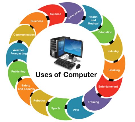 Javatpoint Course-details