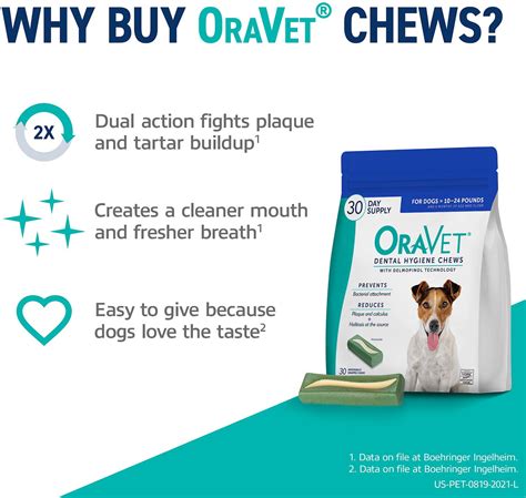 OraVet Dental Hygiene Chews for Dogs, 10 - 24 lbs, 30 count - Chewy.com