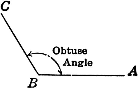 Obtuse Angle | ClipArt ETC