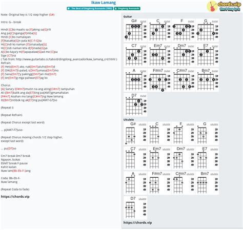 Ikaw Lang Ang Aking Mahal Chords