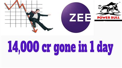 zee entertainment news | zee entertainment share update | zee down 10% ...