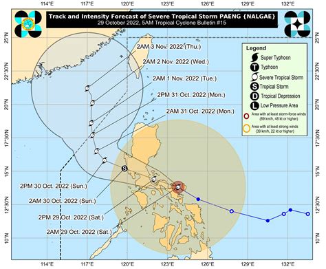 News and Releases | Pasig City