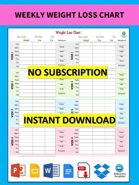 Dynamite Printable Weight Loss Chart Template | Tristan Website