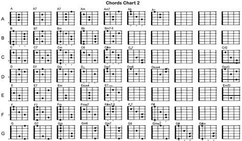 Guitar Cjords Charts Printable | Activity Shelter