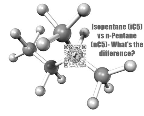 Isopentane (iC5) vs n-Pentane (nC5), What's the difference? - Junyuan ...