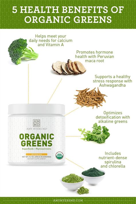 5 Health Benefits of Organic Greens | Organic greens powder, Greens supplement, Health food