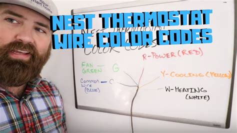 Nest Thermostat Wire Colors [Explained] - YouTube