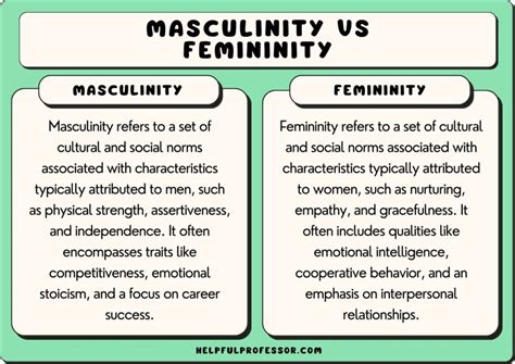 Masculinity vs Femininity: Similarities and Differences (2024)