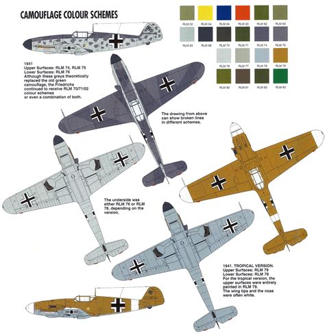 Me-109 Camo | Luftwaffe, Luftwaffe planes, Camouflage colors