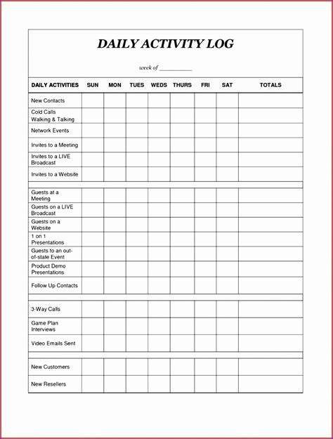 Headcount Planning Template Xls