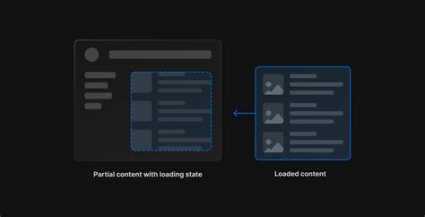 Next.JS version 13: Latest Features and Upgrade Guide - Ace Infoway