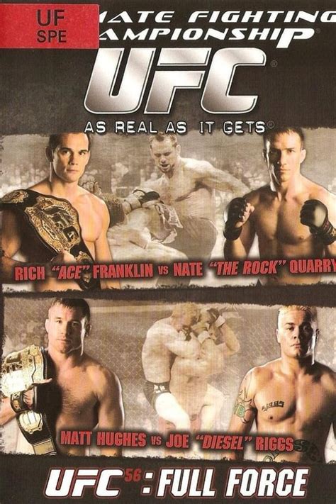 UFC 56 Card – All Fights & Details for 'Full Force'